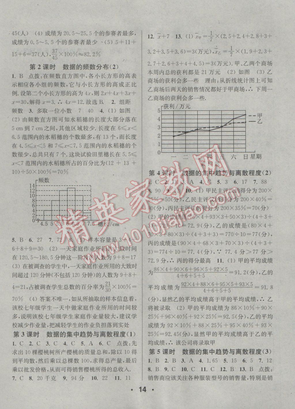 2017年通城學典小題精練八年級數(shù)學下冊滬科版 參考答案第14頁