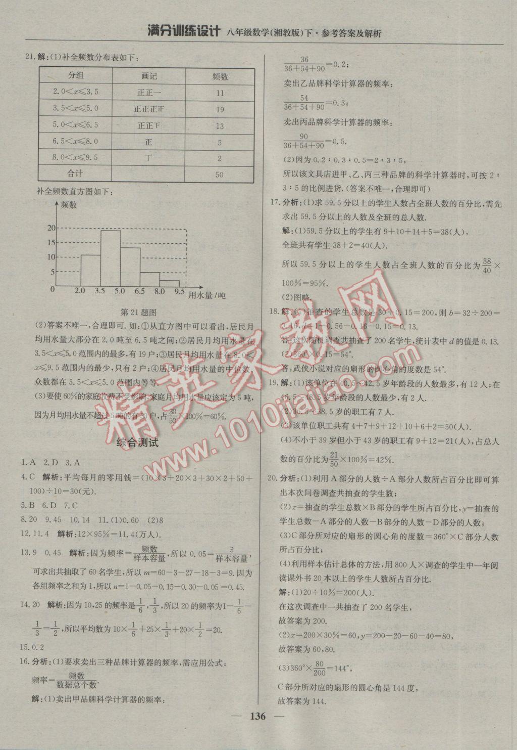 2017年滿分訓練設計八年級數學下冊湘教版 參考答案第33頁