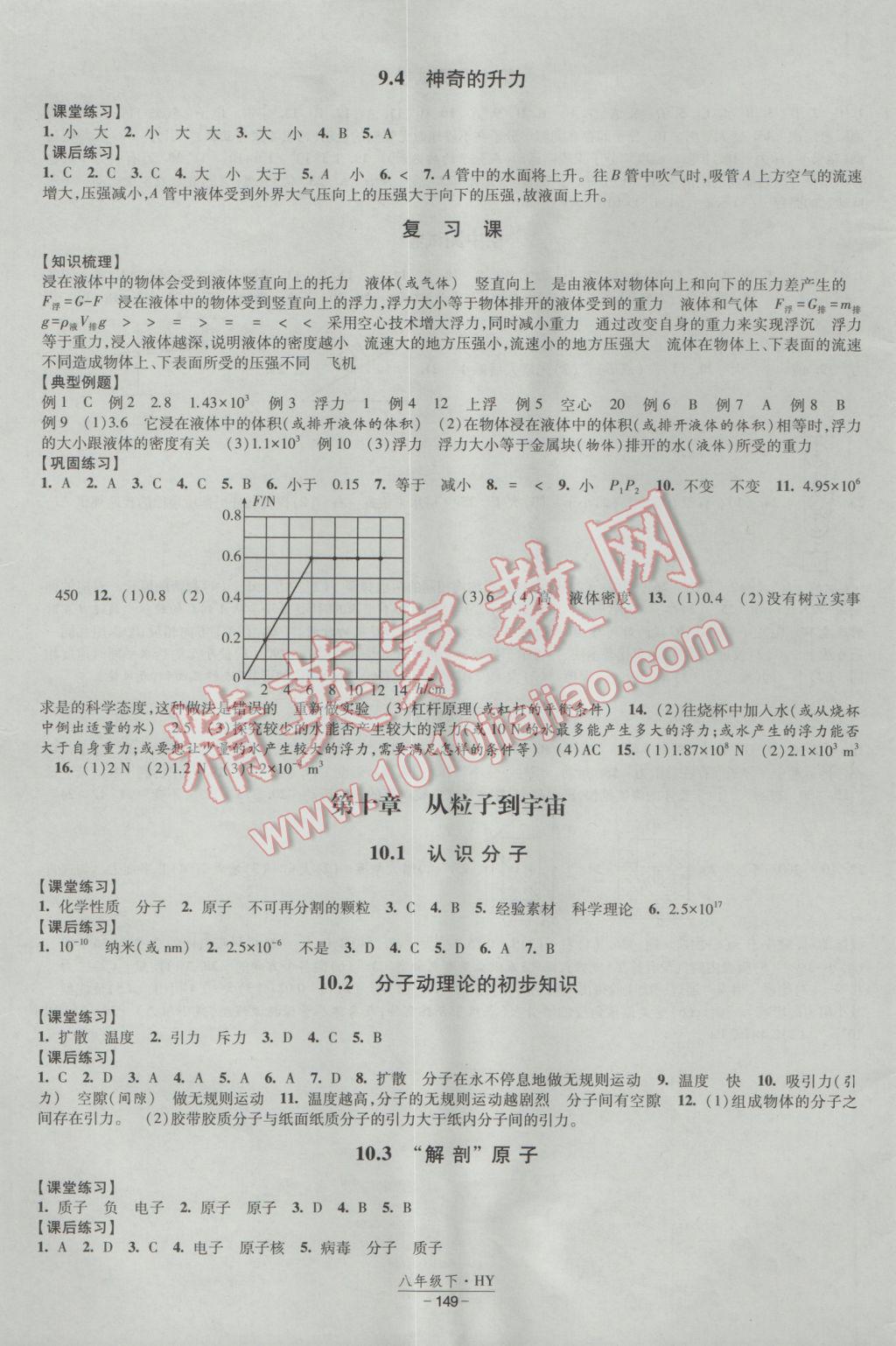 2017年經(jīng)綸學(xué)典新課時(shí)作業(yè)八年級(jí)物理下冊(cè)滬粵版 參考答案第9頁(yè)