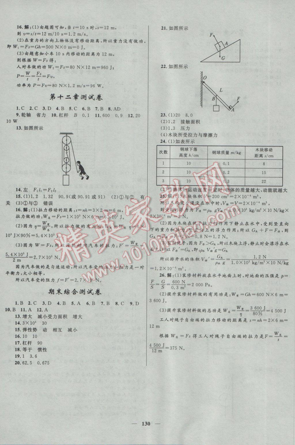 2017年奪冠百分百新導(dǎo)學(xué)課時練八年級物理下冊人教版 參考答案第12頁