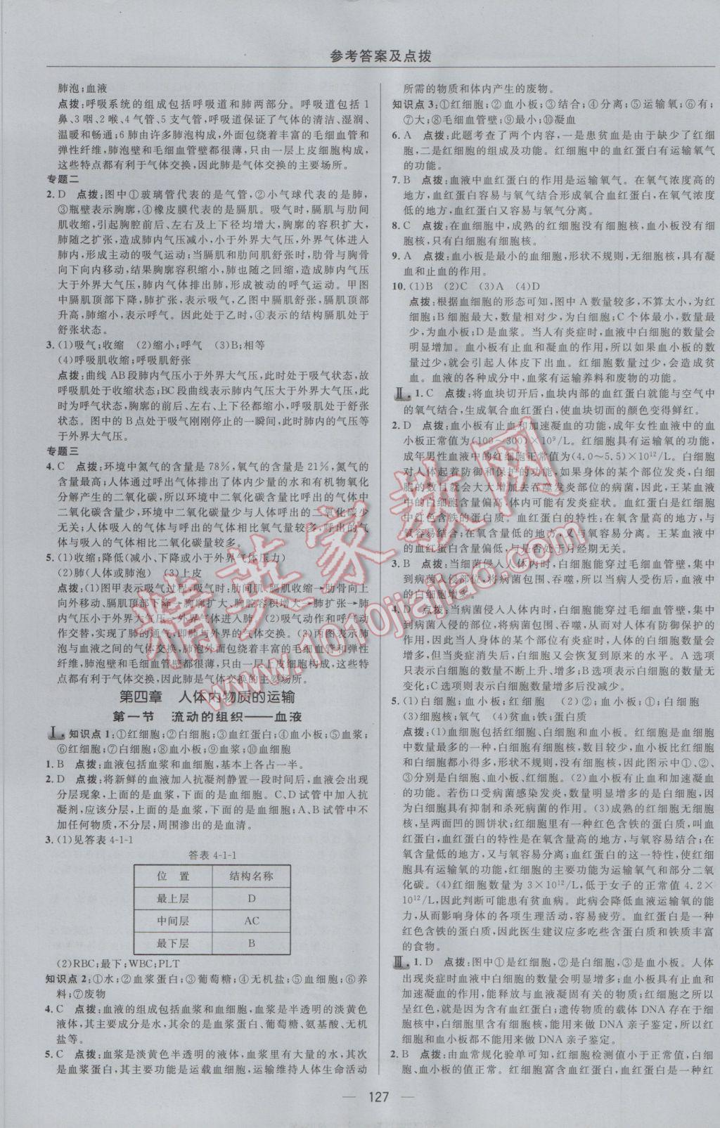 2017年綜合應(yīng)用創(chuàng)新題典中點七年級生物下冊人教版 參考答案第17頁