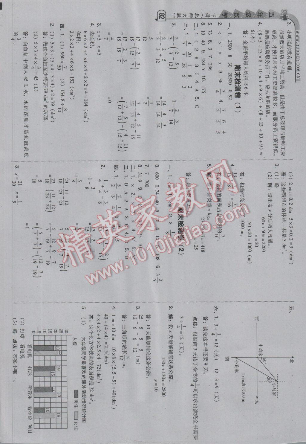 2017年綜合應(yīng)用創(chuàng)新題典中點(diǎn)五年級數(shù)學(xué)下冊北師大版 參考答案第16頁