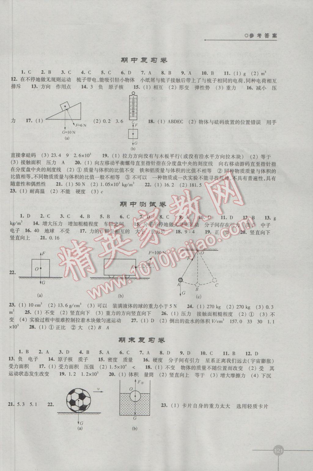 2017年课课练初中物理八年级下册苏科版 参考答案第7页