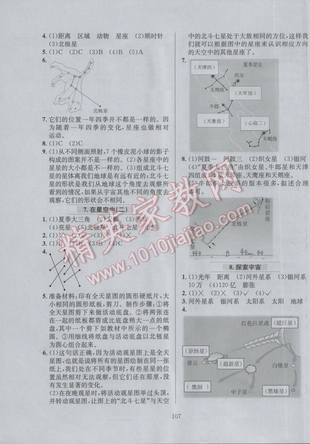 2017年小學教材全練六年級科學下冊教科版 參考答案第11頁