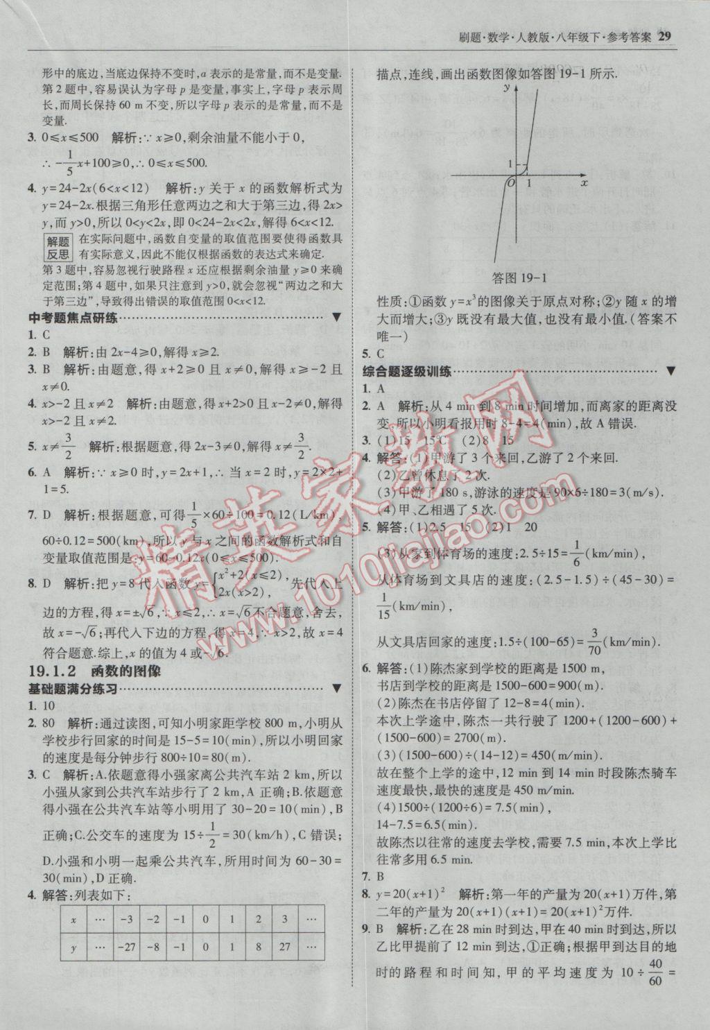 2017年北大綠卡刷題八年級(jí)數(shù)學(xué)下冊(cè)人教版 參考答案第28頁