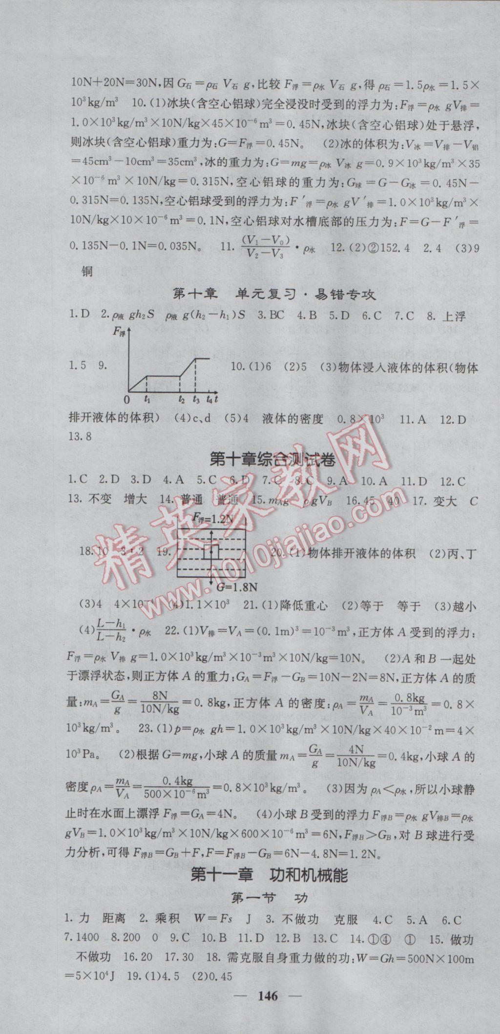 2017年課堂點(diǎn)睛八年級(jí)物理下冊(cè)人教版 參考答案第7頁(yè)