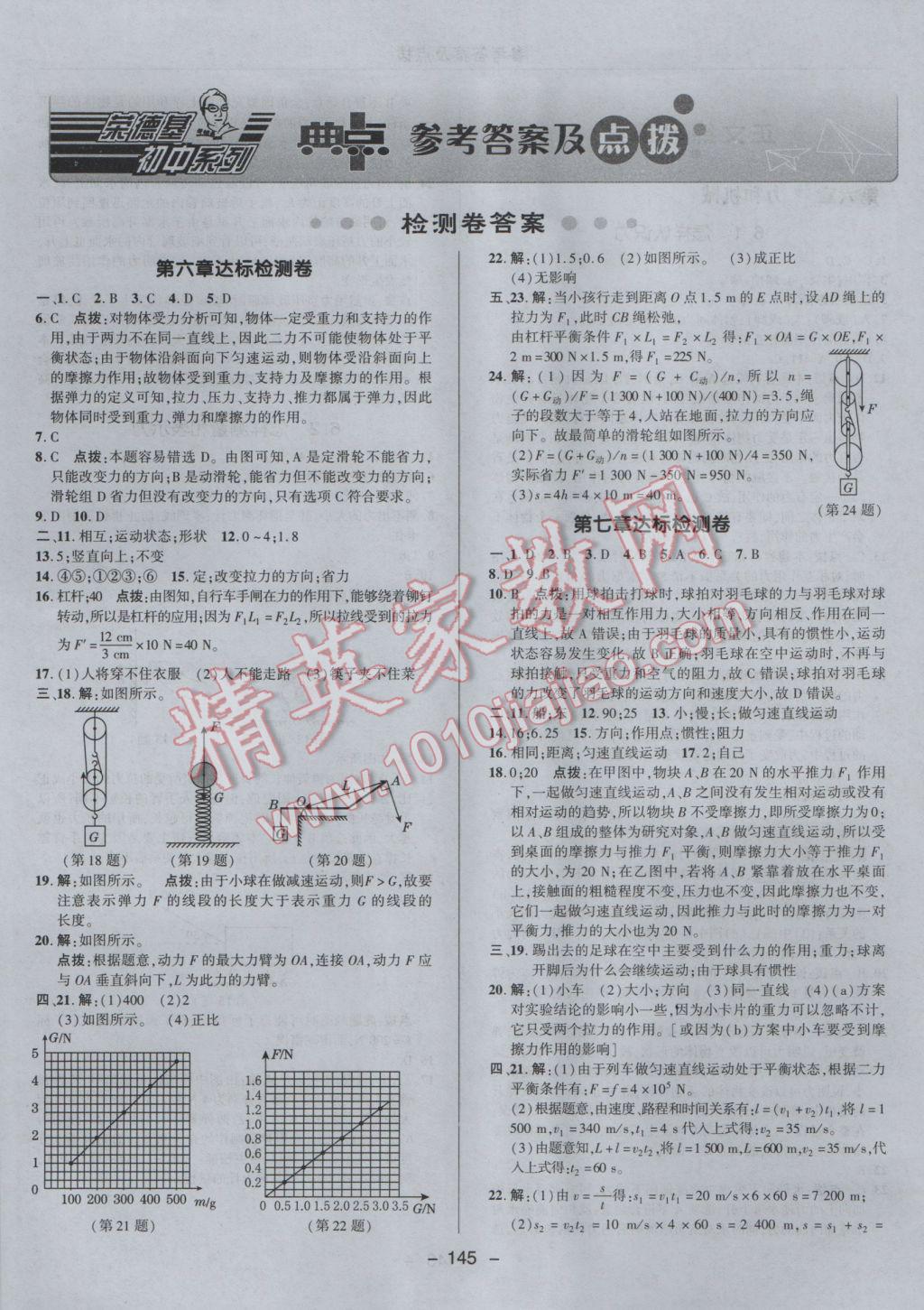 2017年綜合應(yīng)用創(chuàng)新題典中點(diǎn)八年級(jí)物理下冊滬粵版 參考答案第1頁