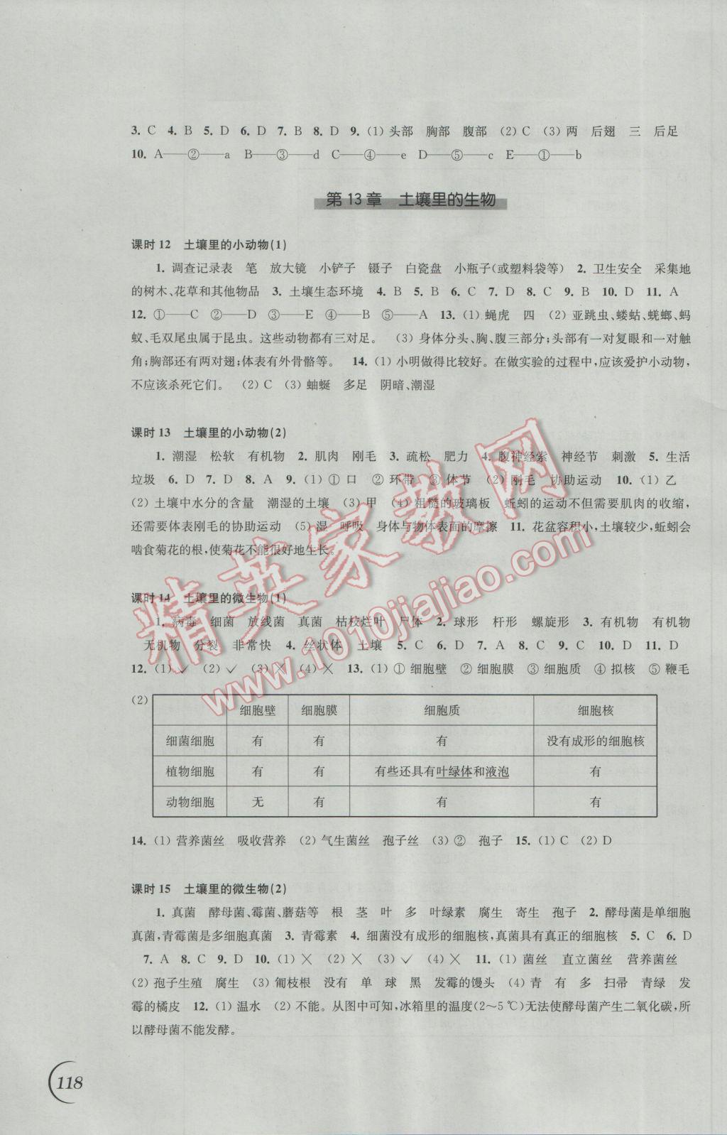 2017年同步练习七年级生物学下册苏科版江苏凤凰科学技术出版社 参考答案第6页