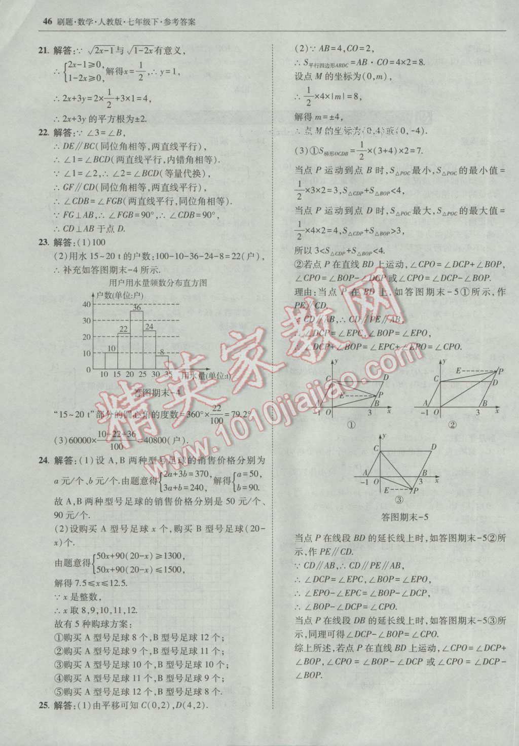 2017年北大綠卡刷題七年級(jí)數(shù)學(xué)下冊(cè)人教版 參考答案第45頁(yè)