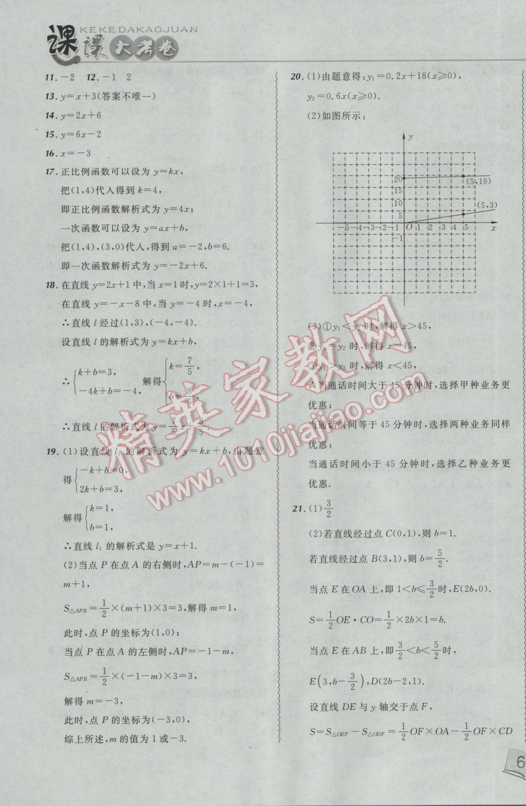 2017年北大綠卡課課大考卷八年級數(shù)學下冊人教版 參考答案第15頁