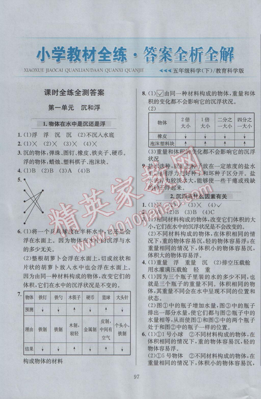 2017年小学教材全练五年级科学下册教科版 参考答案第1页