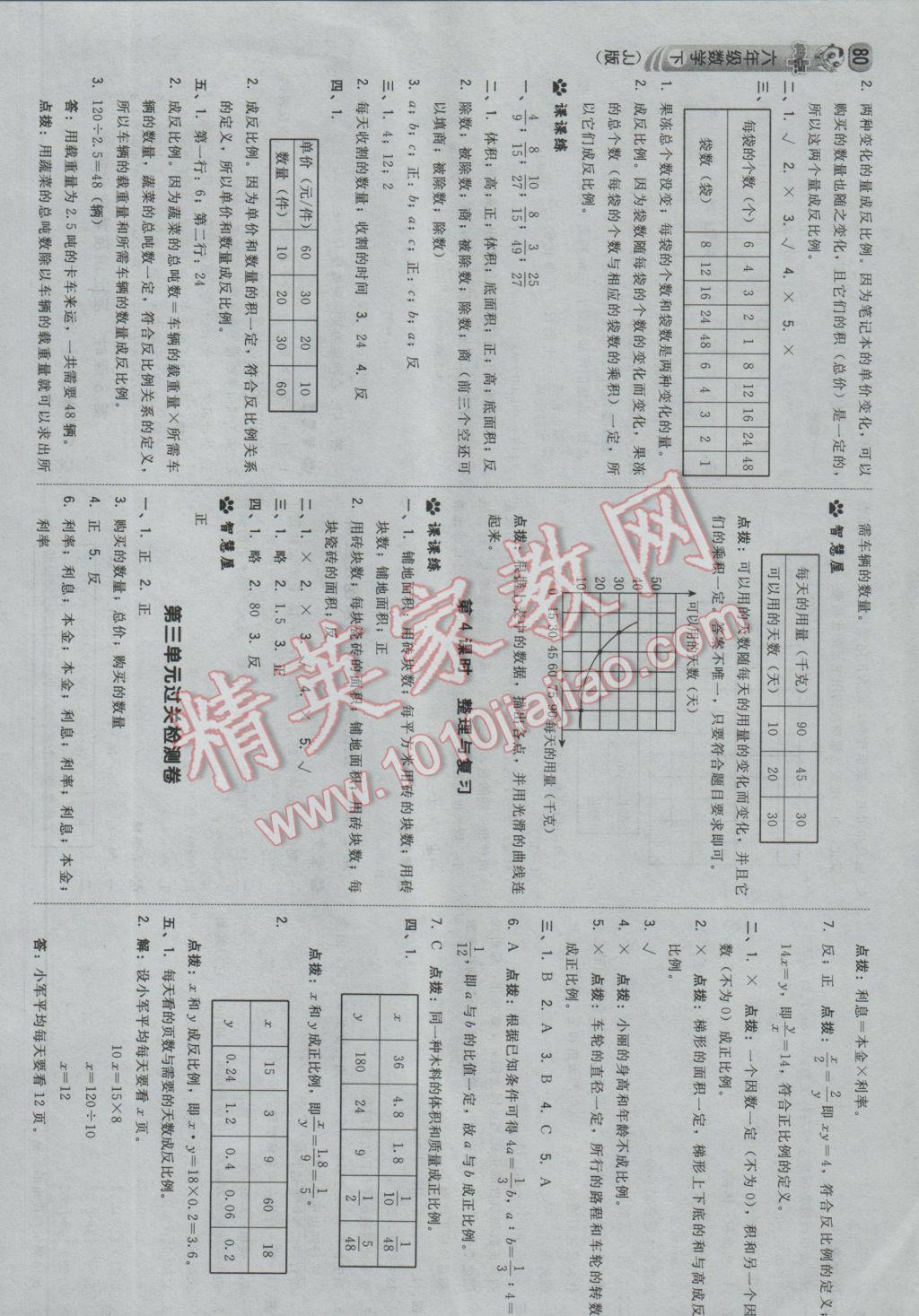 2017年綜合應(yīng)用創(chuàng)新題典中點(diǎn)六年級數(shù)學(xué)下冊冀教版 參考答案第6頁