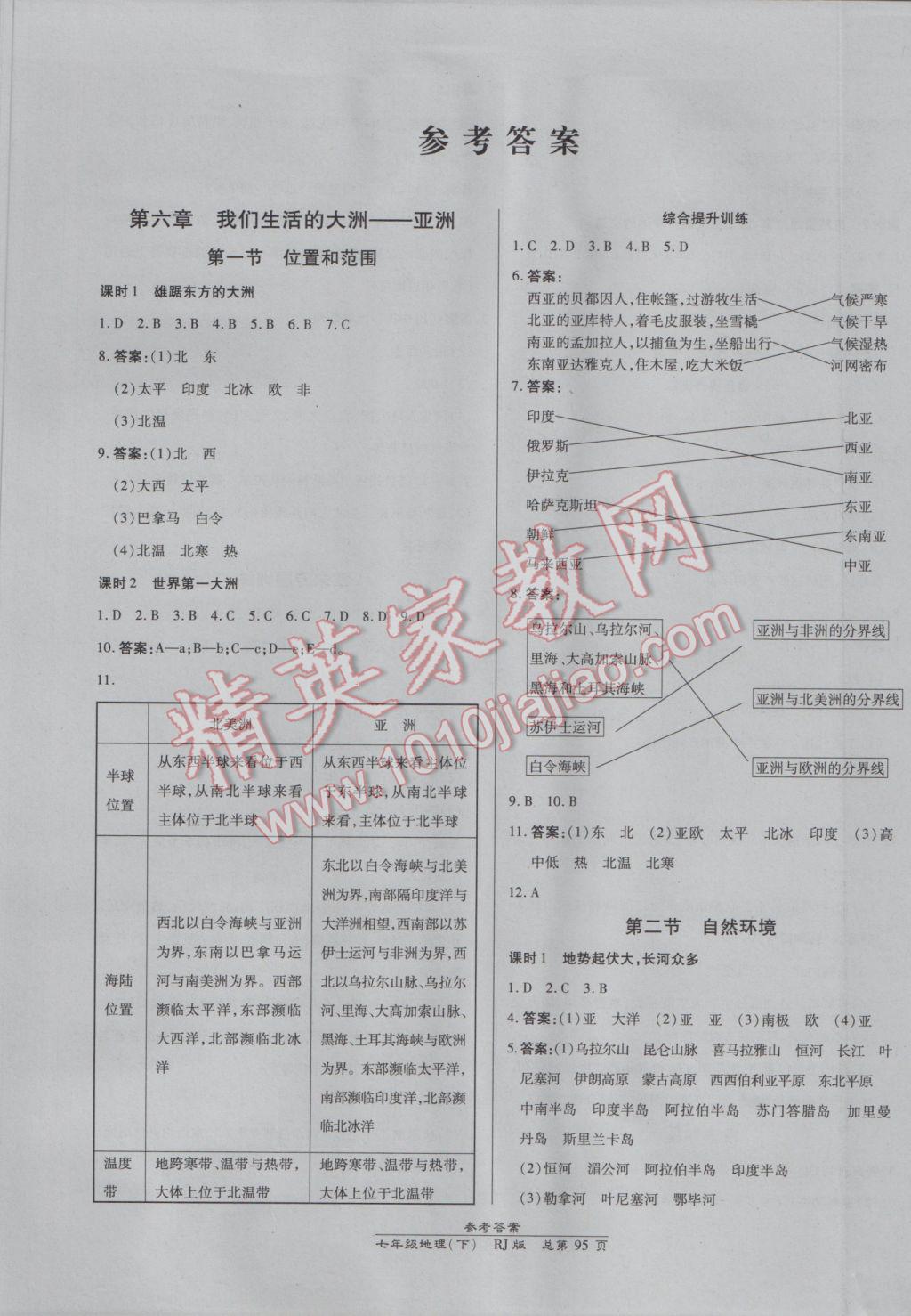 2017年高效课时通10分钟掌控课堂七年级地理下册人教版 参考答案第1页