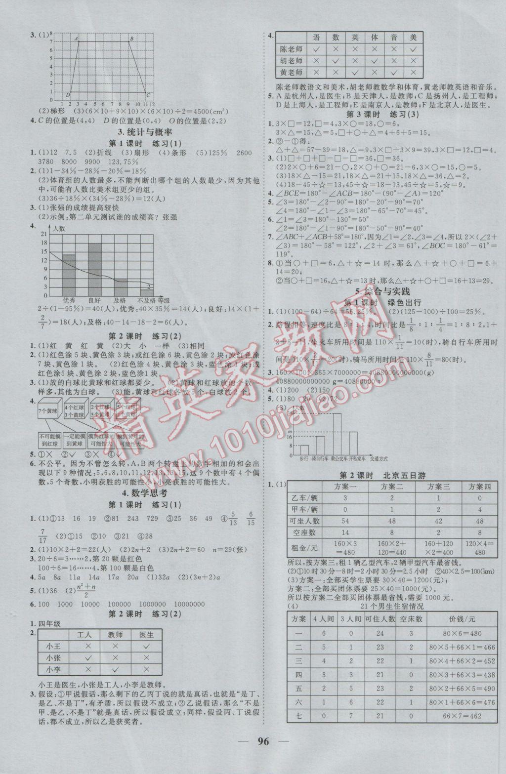 2017年陽光課堂課時(shí)優(yōu)化作業(yè)六年級數(shù)學(xué)下冊人教版 參考答案第8頁