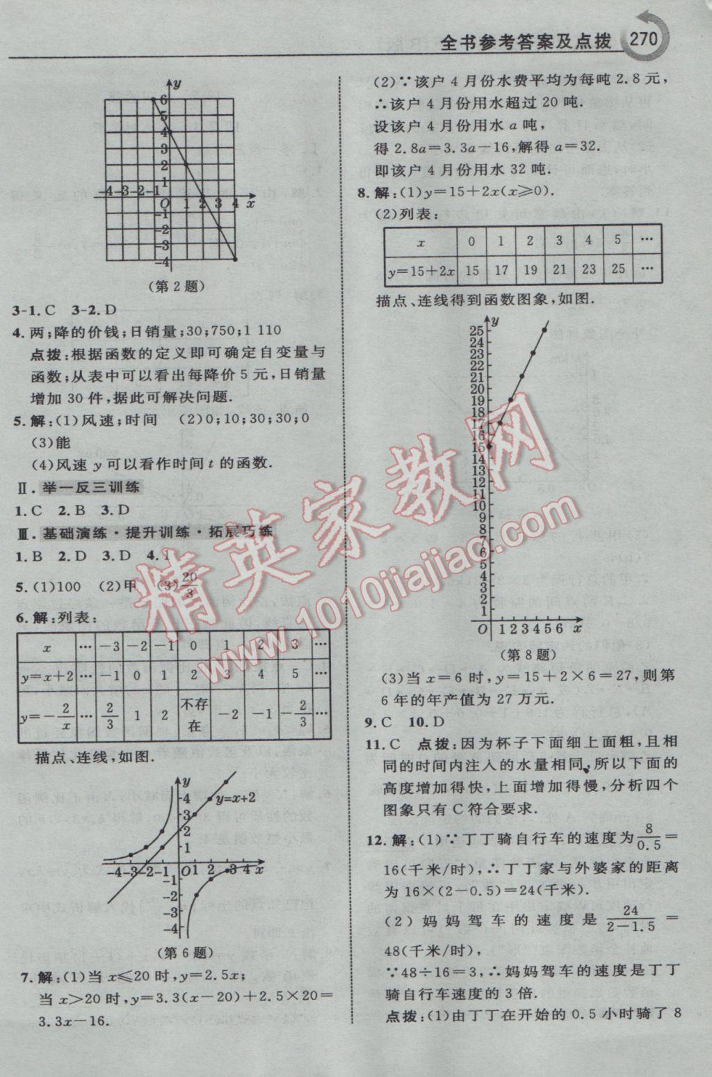 2017年特高級(jí)教師點(diǎn)撥八年級(jí)數(shù)學(xué)下冊(cè)人教版 參考答案第40頁(yè)