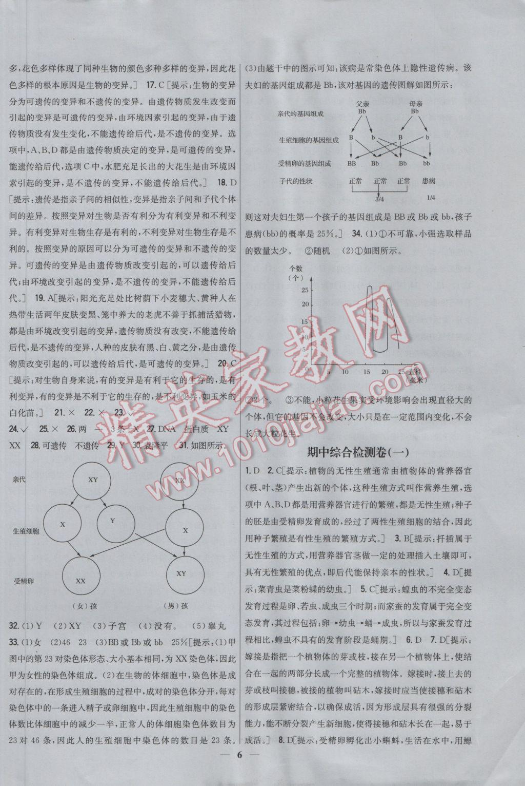 2017年新教材完全考卷八年級生物下冊人教版 參考答案第6頁