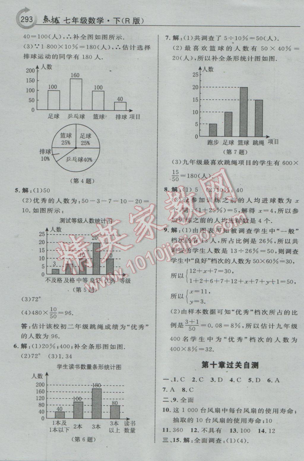 2017年特高級教師點撥七年級數(shù)學下冊人教版 參考答案第55頁