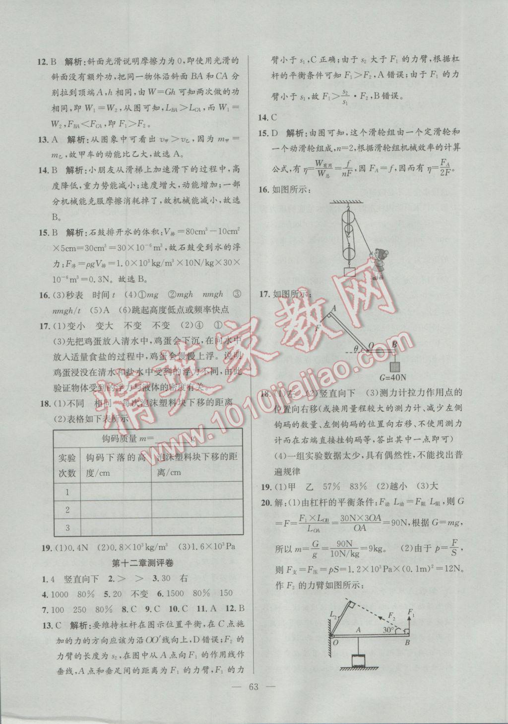 2017年激活思維智能訓練課時導學案八年級物理下冊人教版 參考答案第23頁