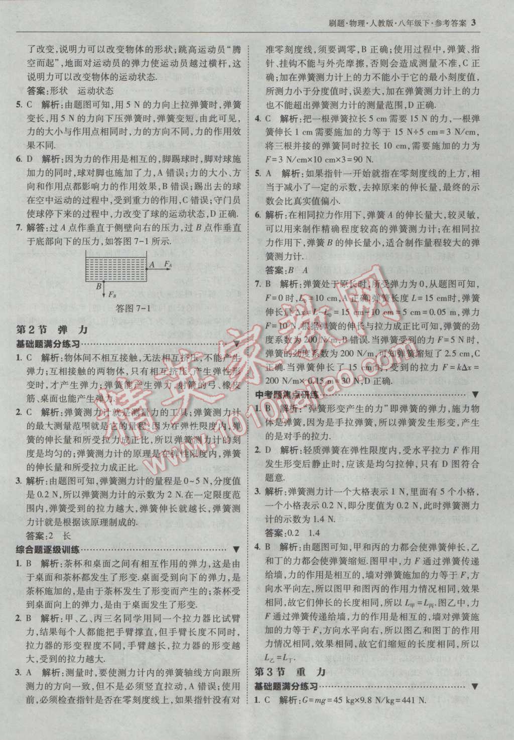 2017年北大綠卡刷題八年級(jí)物理下冊(cè)人教版 參考答案第2頁(yè)