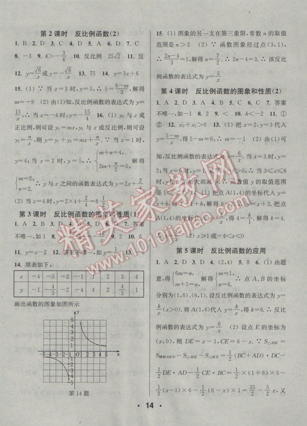 2017年通城學(xué)典小題精練八年級(jí)數(shù)學(xué)下冊浙教版 參考答案第14頁