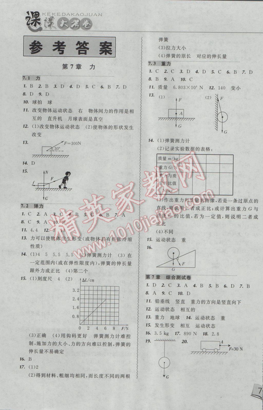 2017年北大綠卡課課大考卷八年級物理下冊人教版 參考答案第1頁