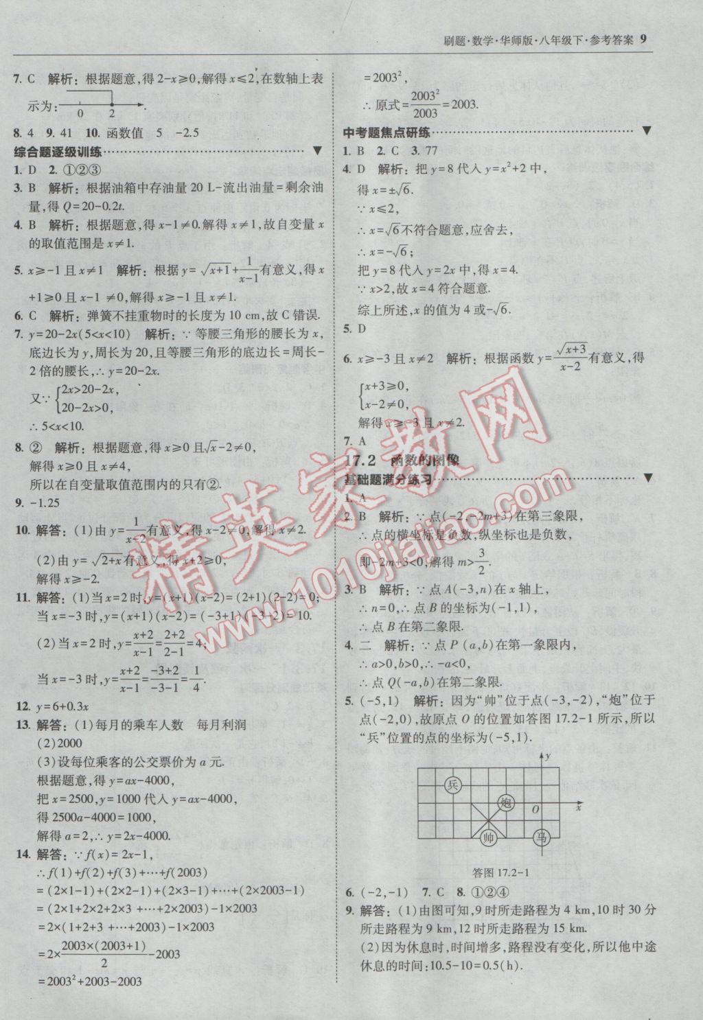 2017年北大绿卡刷题八年级数学下册华师大版 参考答案第8页