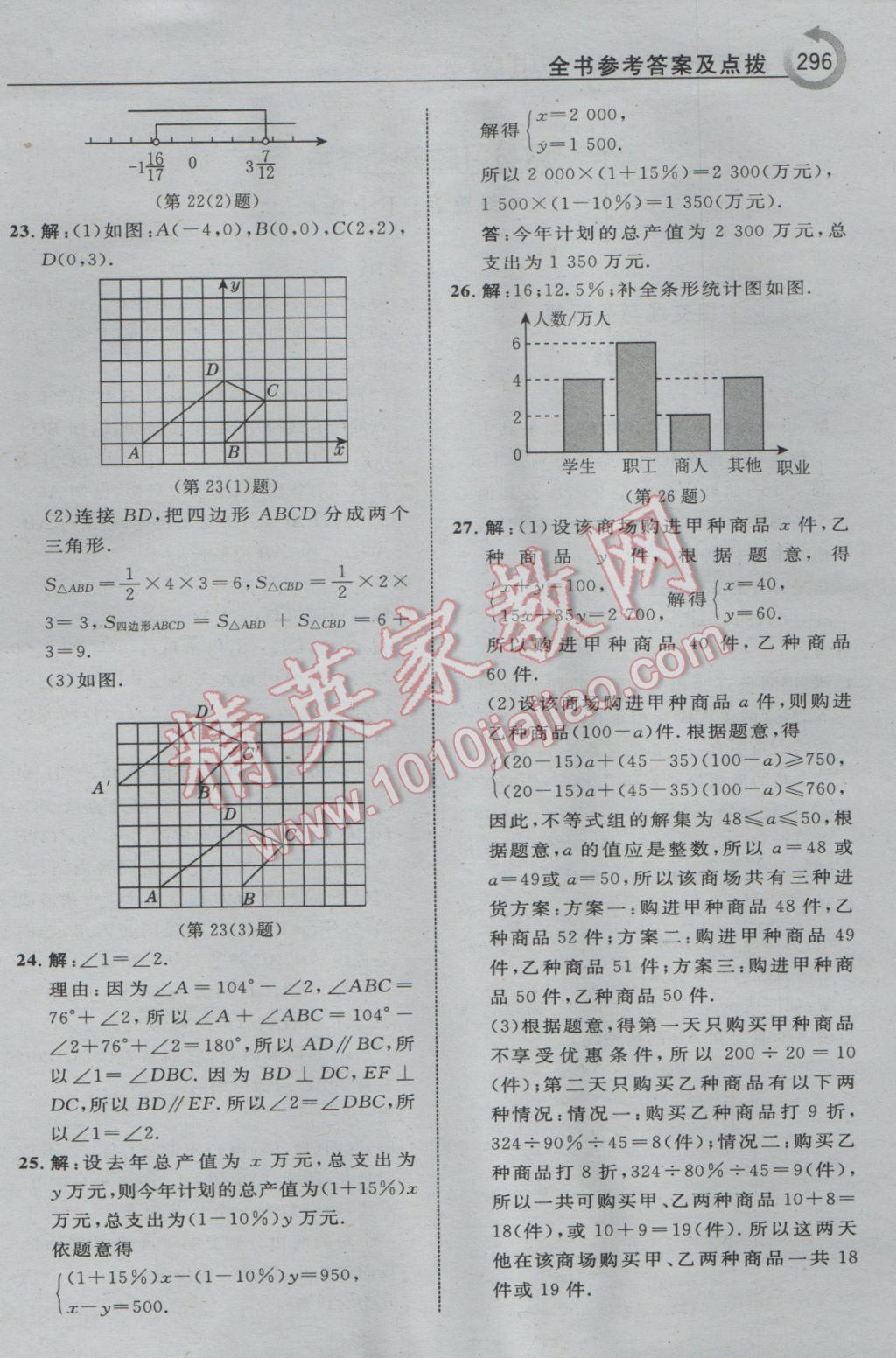 2017年特高級(jí)教師點(diǎn)撥七年級(jí)數(shù)學(xué)下冊(cè)人教版 參考答案第58頁