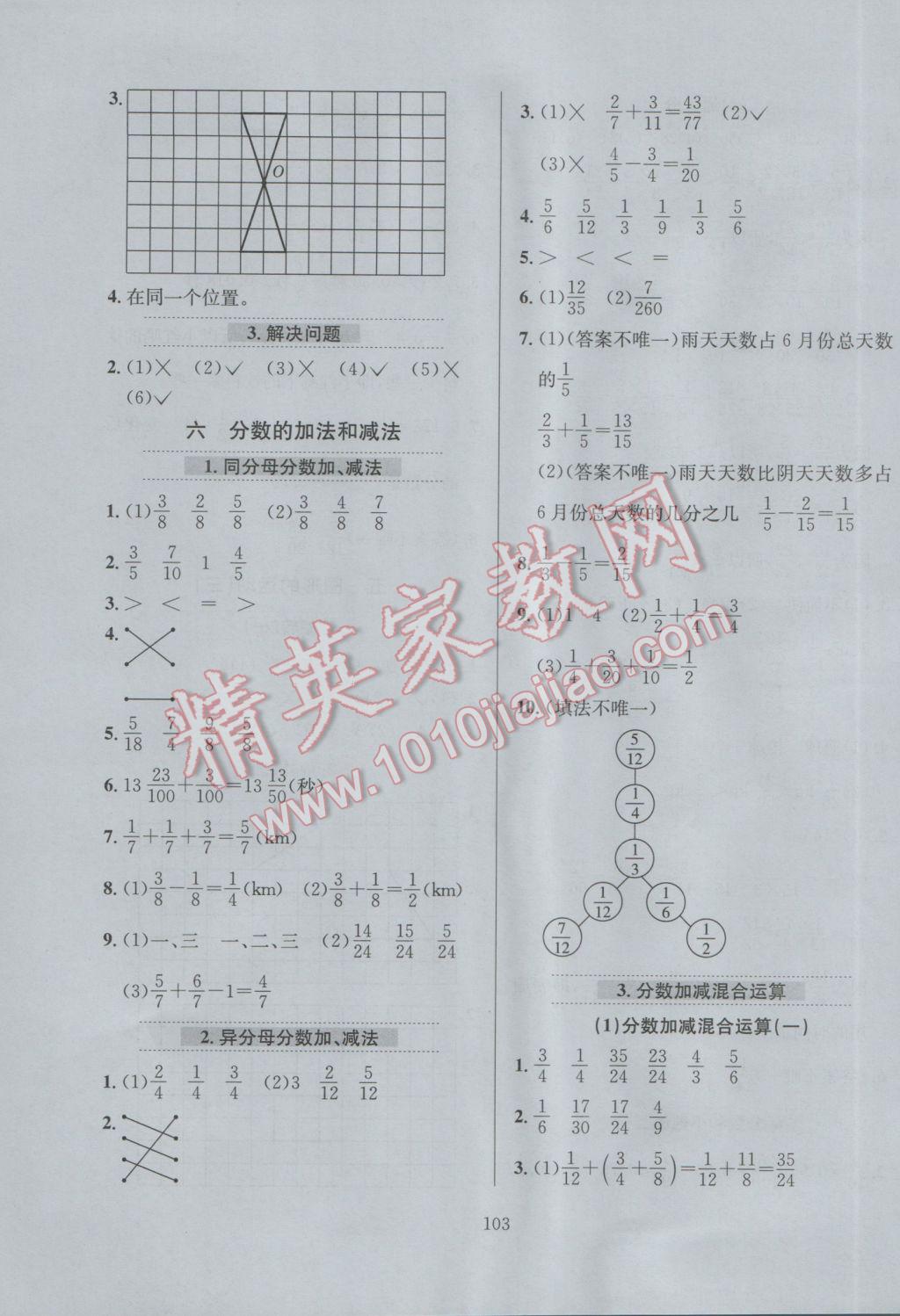 2017年小学教材全练五年级数学下册人教版 参考答案第7页