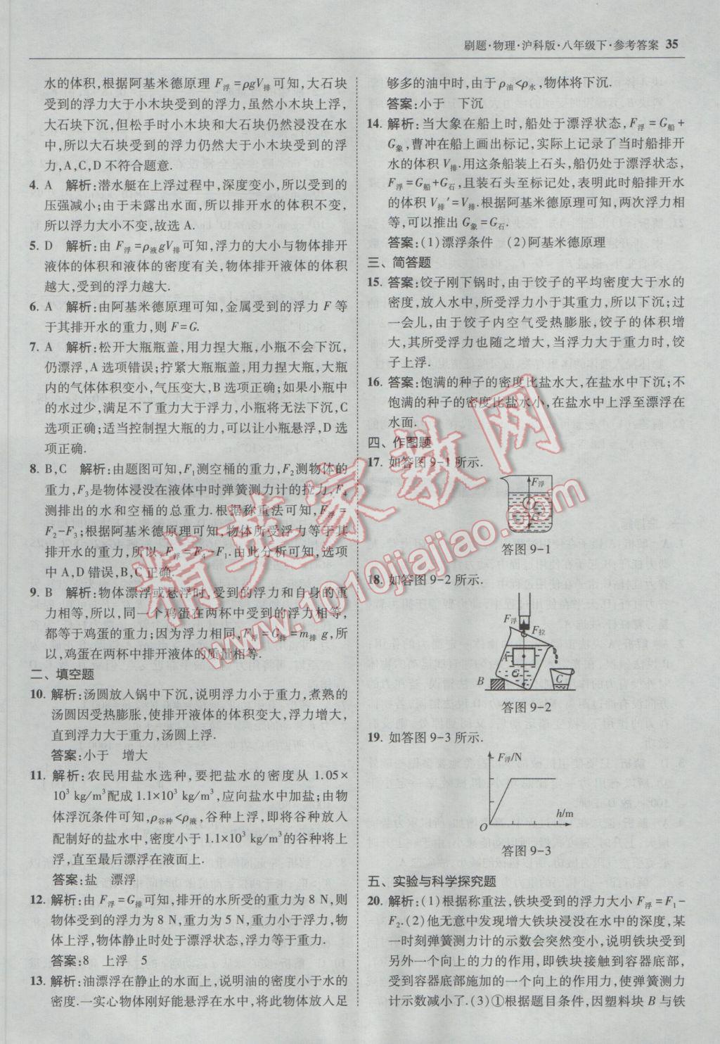 2017年北大綠卡刷題八年級物理下冊滬科版 參考答案第34頁