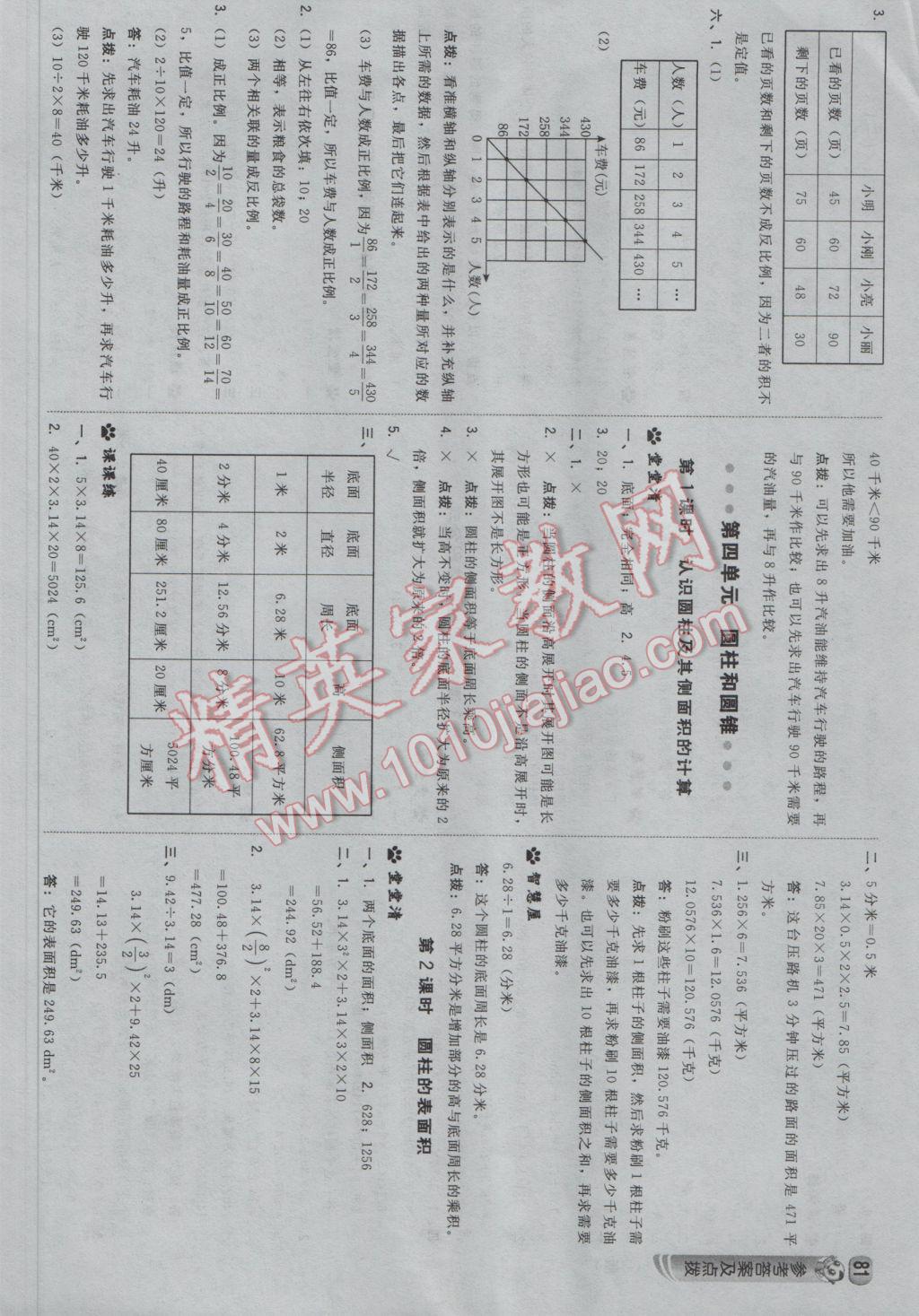 2017年綜合應(yīng)用創(chuàng)新題典中點六年級數(shù)學下冊冀教版 參考答案第7頁