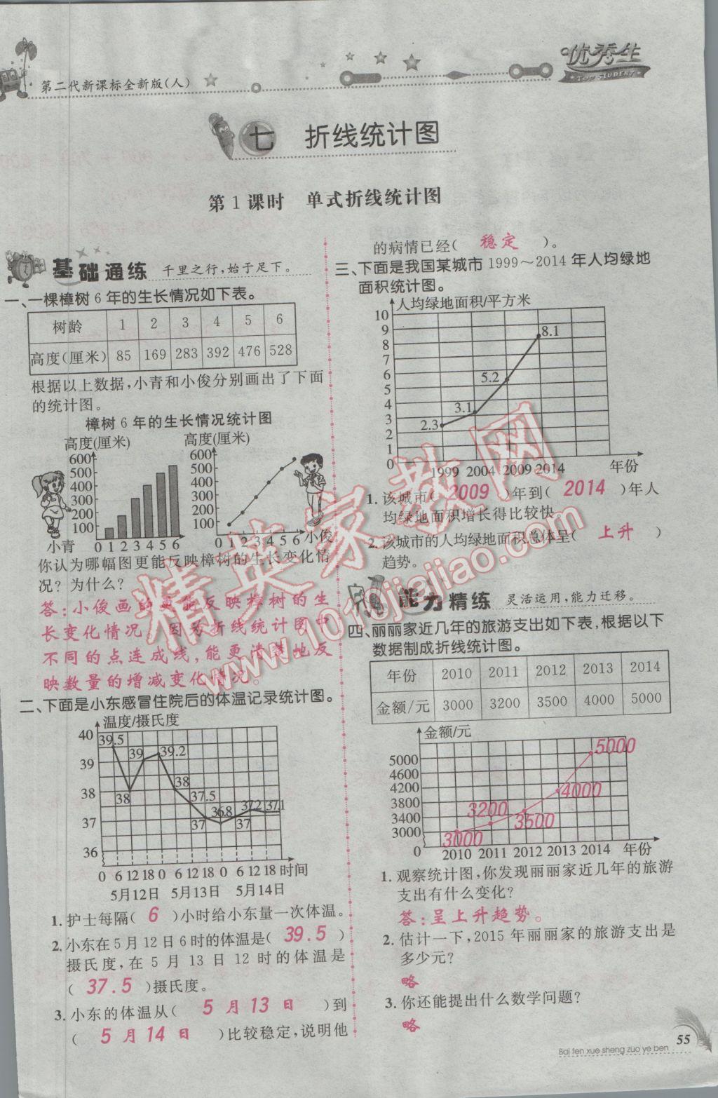 2017年百分學(xué)生作業(yè)本題練王五年級(jí)數(shù)學(xué)下冊(cè)人教版 參考答案第87頁(yè)