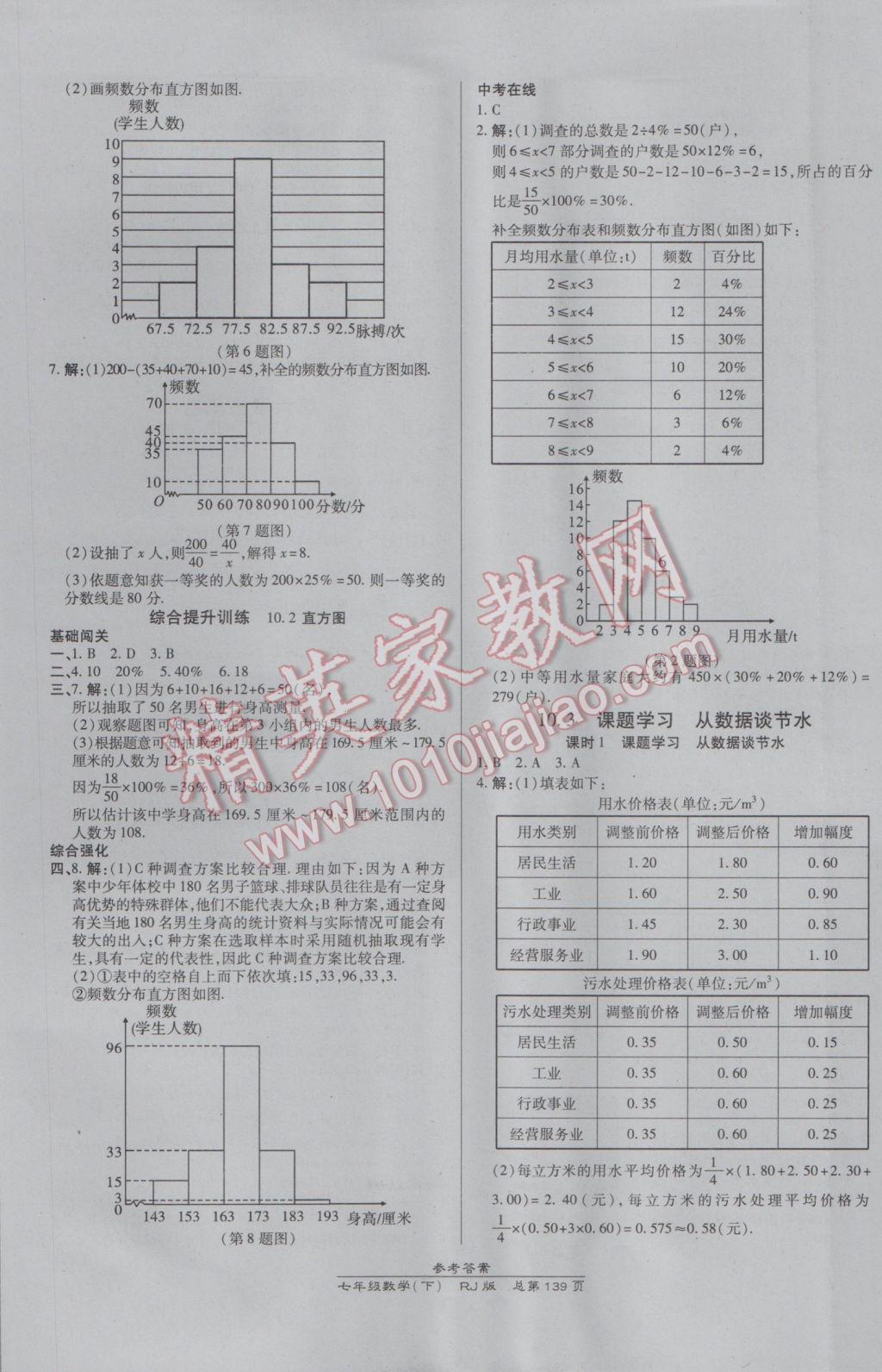 2017年高效课时通10分钟掌控课堂七年级数学下册人教版 参考答案第17页