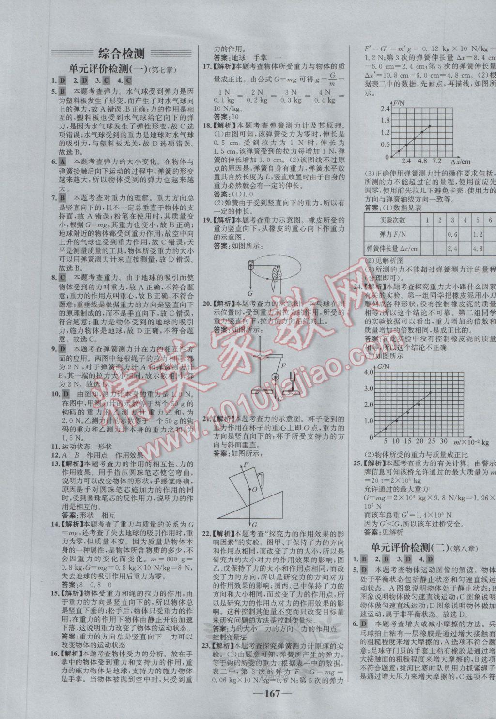 2017年世紀(jì)金榜百練百勝八年級(jí)物理下冊(cè) 參考答案第25頁(yè)