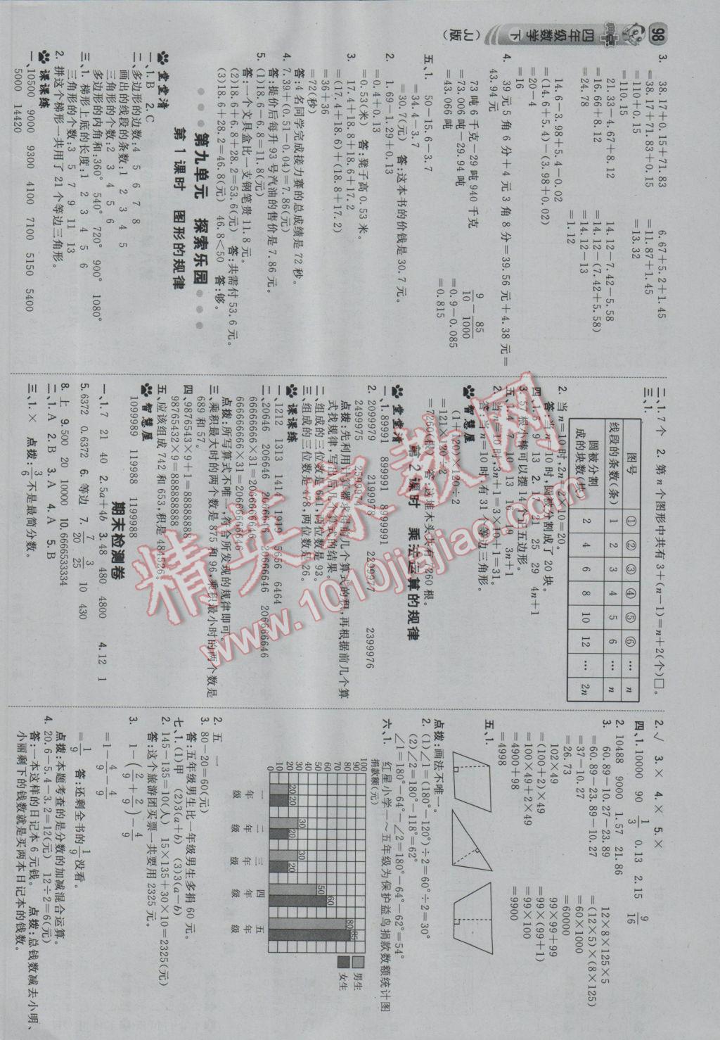 2017年综合应用创新题典中点四年级数学下册冀教版 参考答案第16页