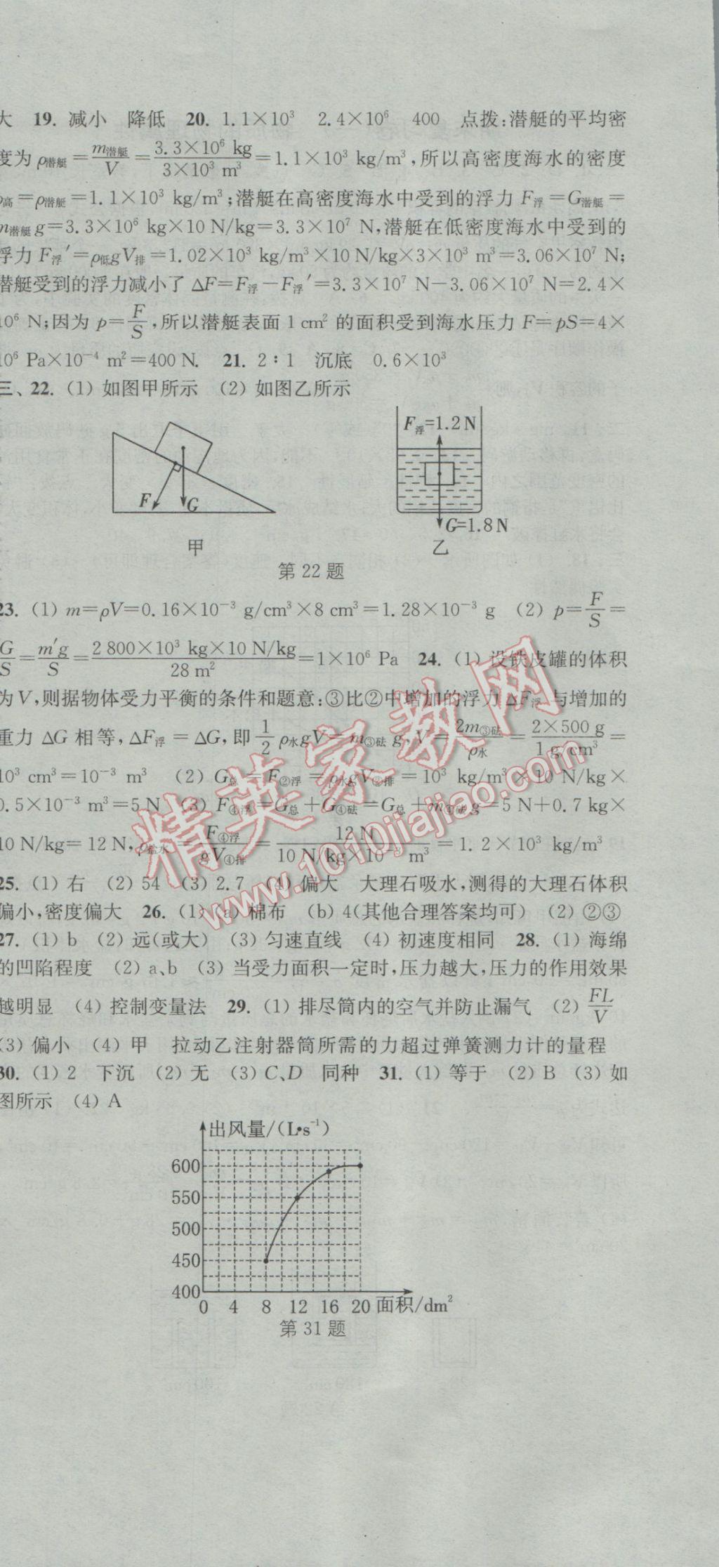 2017年通城学典初中全程测评卷八年级物理下册苏科版 参考答案第18页