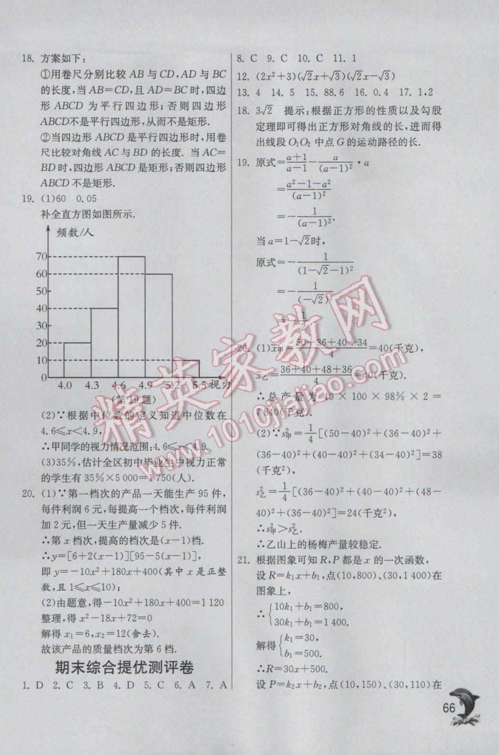 2017年實(shí)驗(yàn)班提優(yōu)訓(xùn)練八年級(jí)數(shù)學(xué)下冊(cè)滬科版 參考答案第66頁