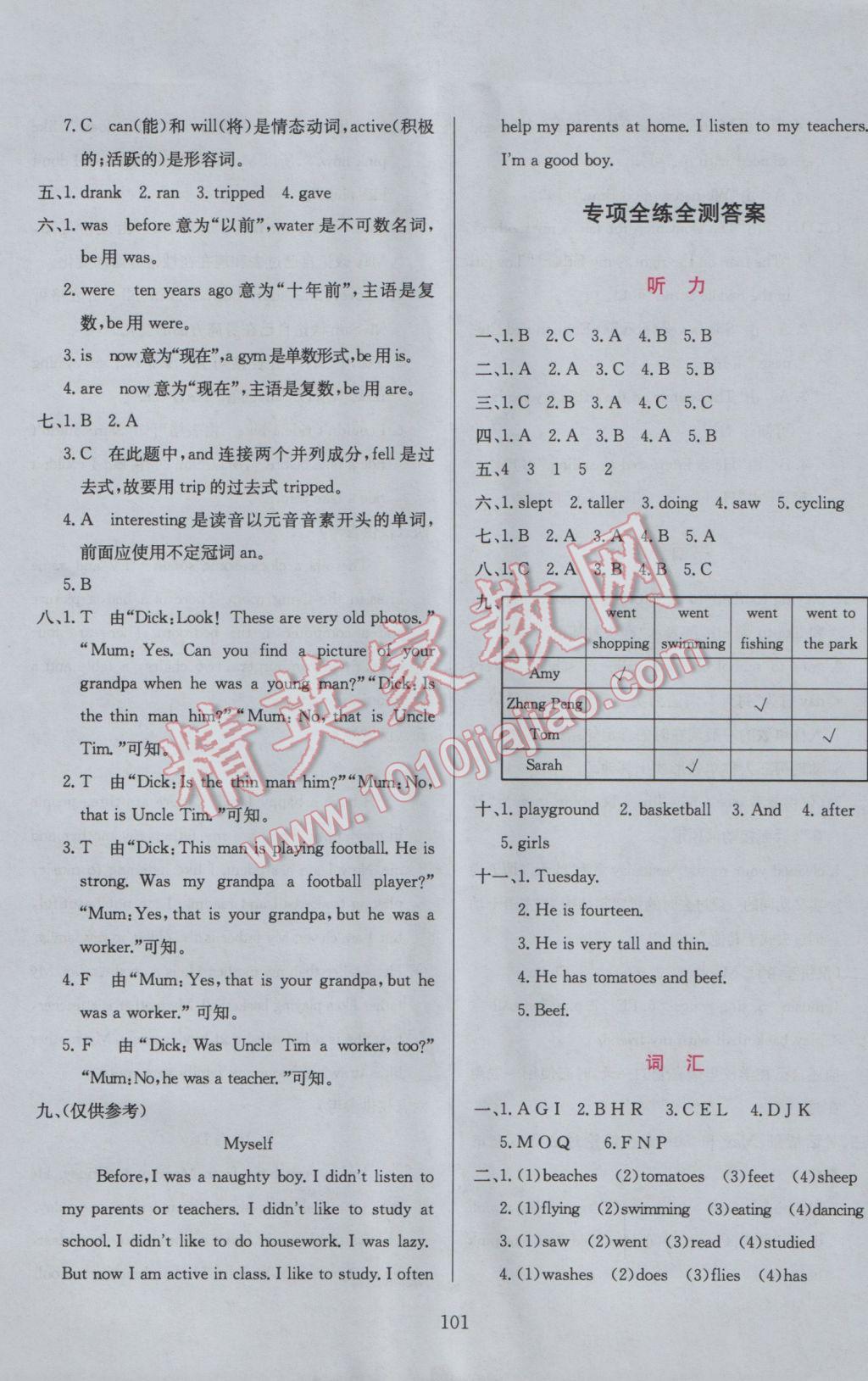 2017年小学教材全练六年级英语下册人教PEP版三起 参考答案第17页