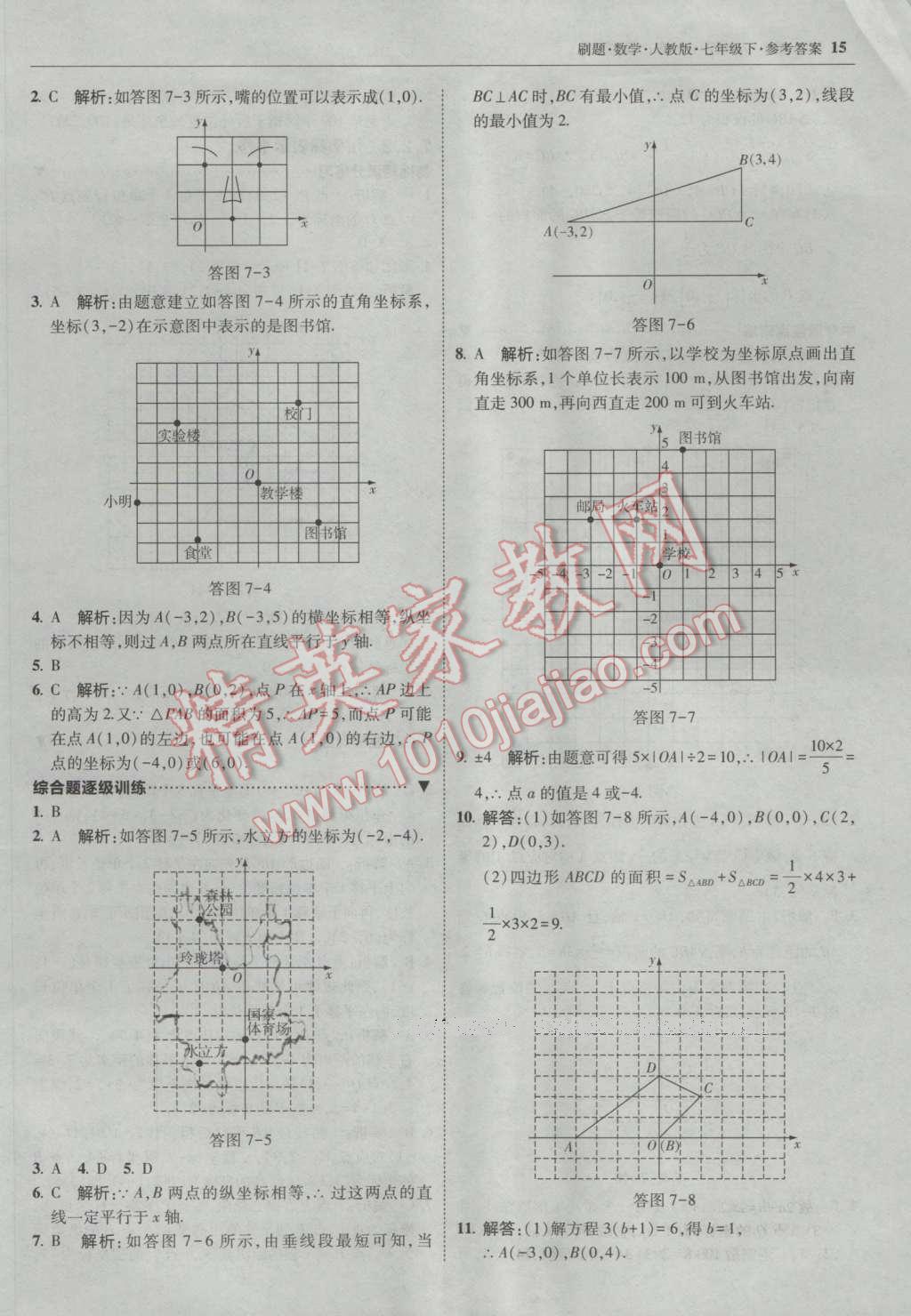 2017年北大綠卡刷題七年級數(shù)學(xué)下冊人教版 參考答案第14頁