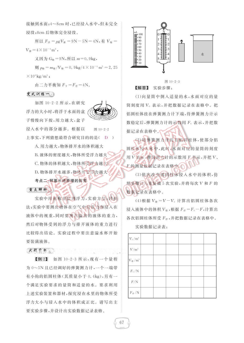 2017年領(lǐng)航新課標(biāo)練習(xí)冊(cè)八年級(jí)物理下冊(cè)人教版 參考答案第73頁(yè)