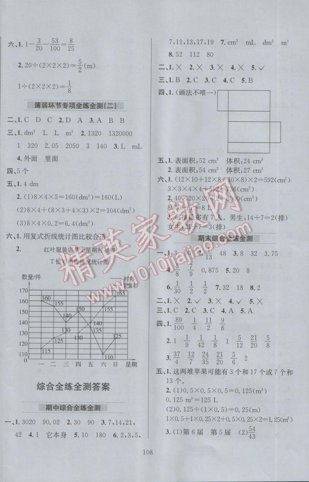 2017年小學(xué)教材全練五年級數(shù)學(xué)下冊人教版 參考答案第12頁