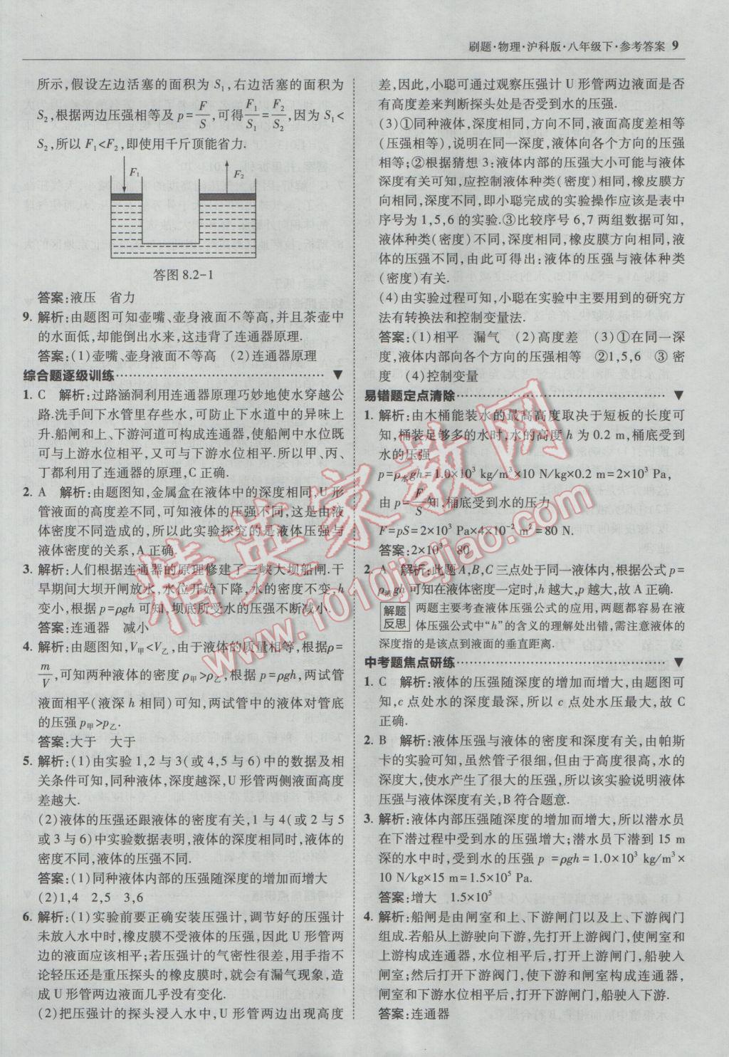 2017年北大綠卡刷題八年級(jí)物理下冊(cè)滬科版 參考答案第8頁(yè)