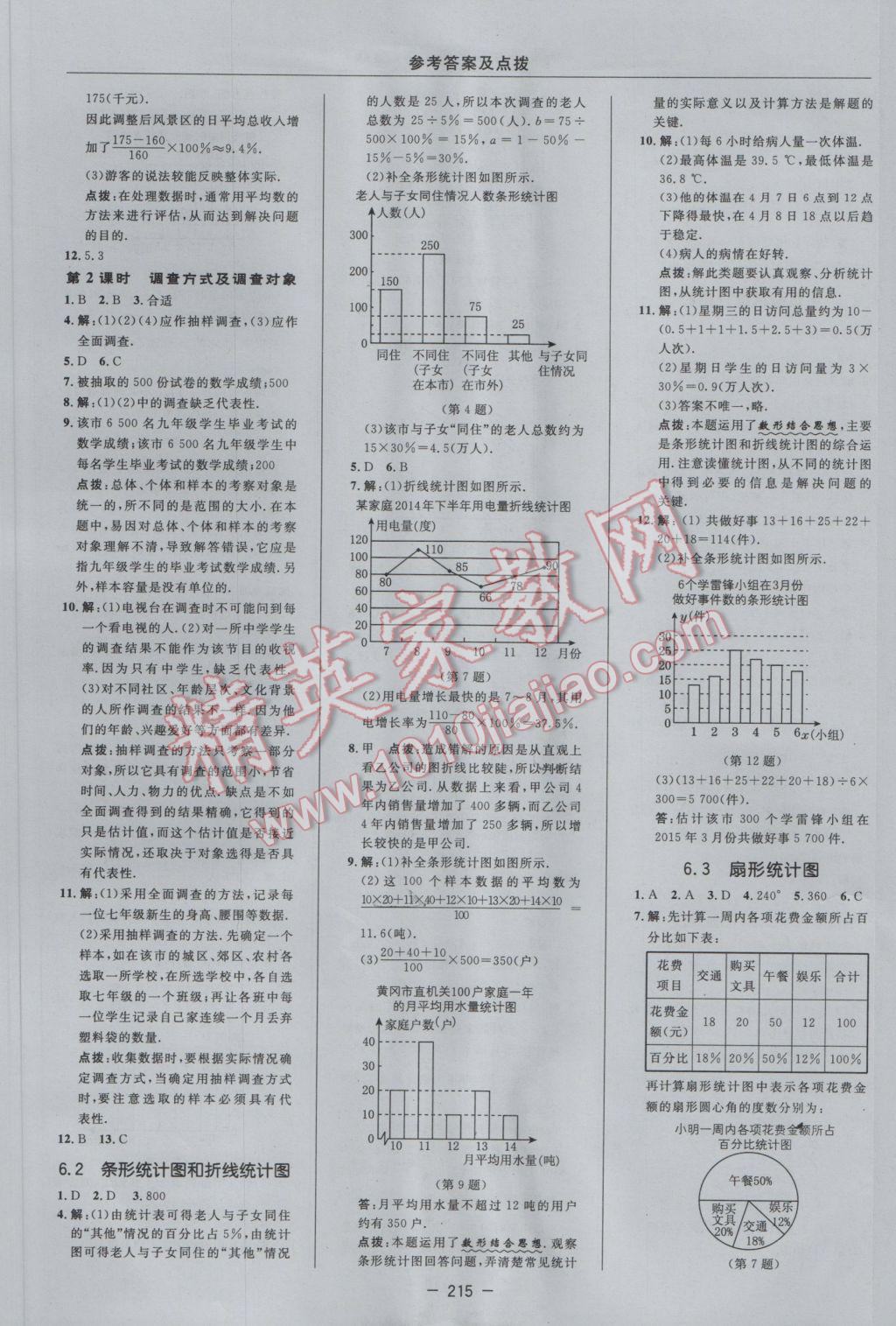 2017年综合应用创新题典中点七年级数学下册浙教版 参考答案第41页