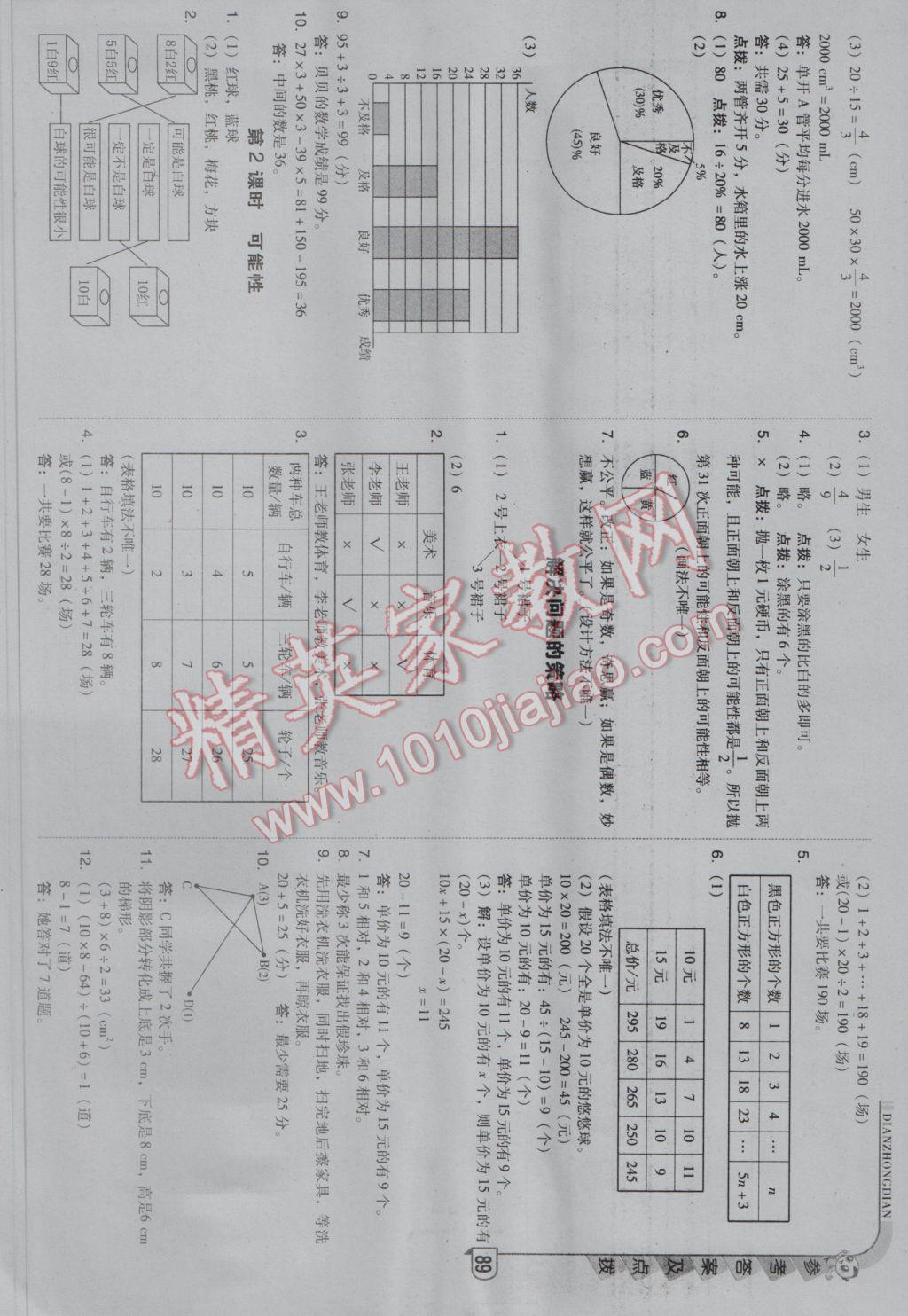 2017年綜合應用創(chuàng)新題典中點六年級數(shù)學下冊北師大版 參考答案第15頁