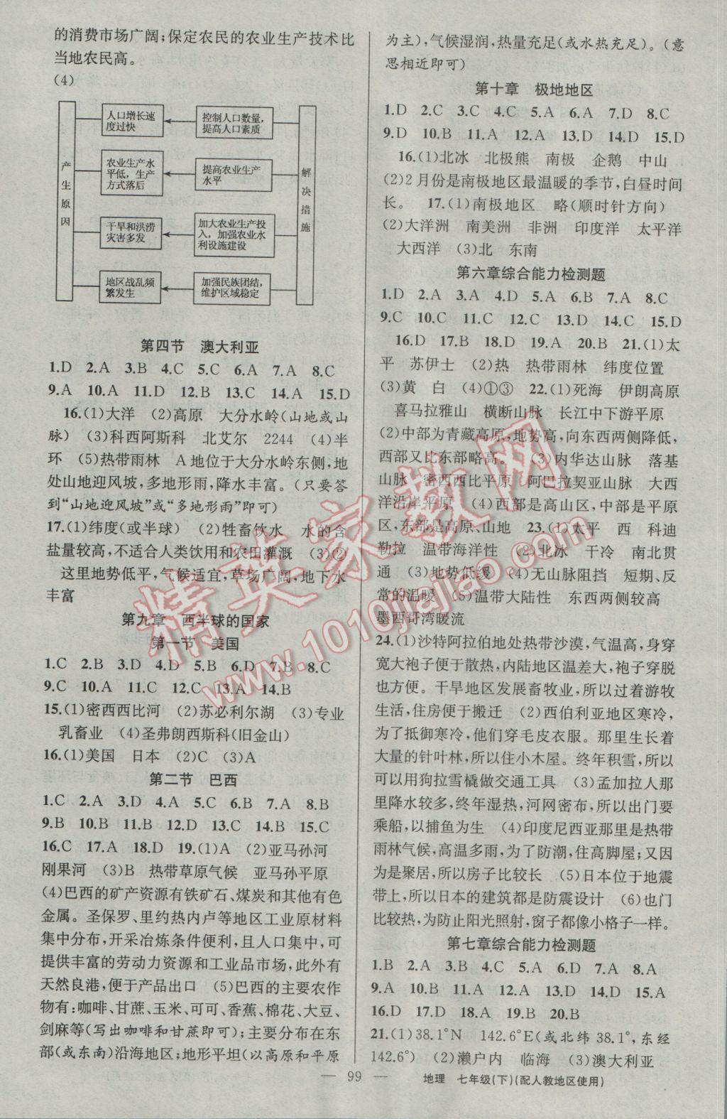 2017年黃岡金牌之路練闖考七年級地理下冊人教版 參考答案第3頁