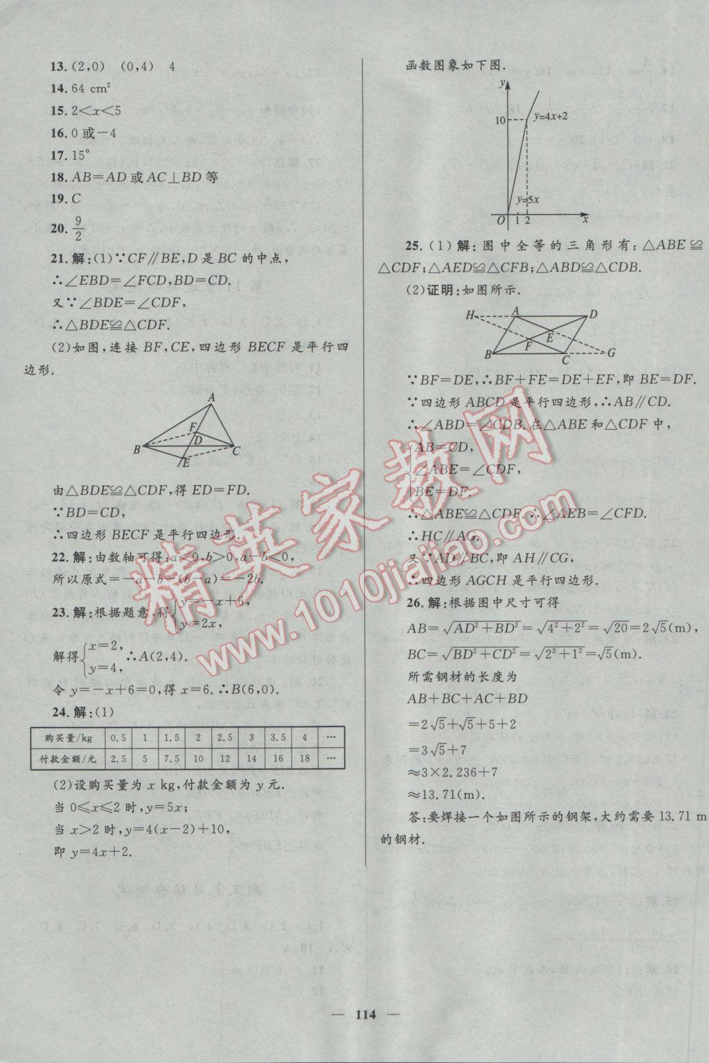 2017年奪冠百分百新導(dǎo)學(xué)課時練八年級數(shù)學(xué)下冊青島版 參考答案第24頁