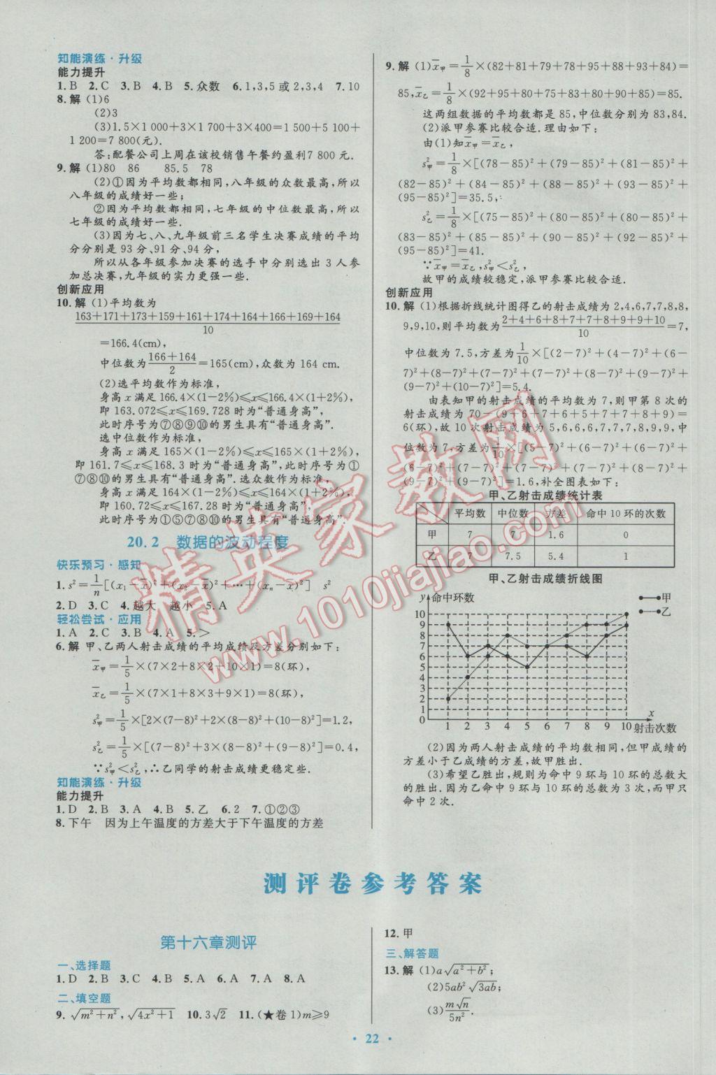 2017年初中同步测控优化设计八年级数学下册人教版福建专版 参考答案第12页