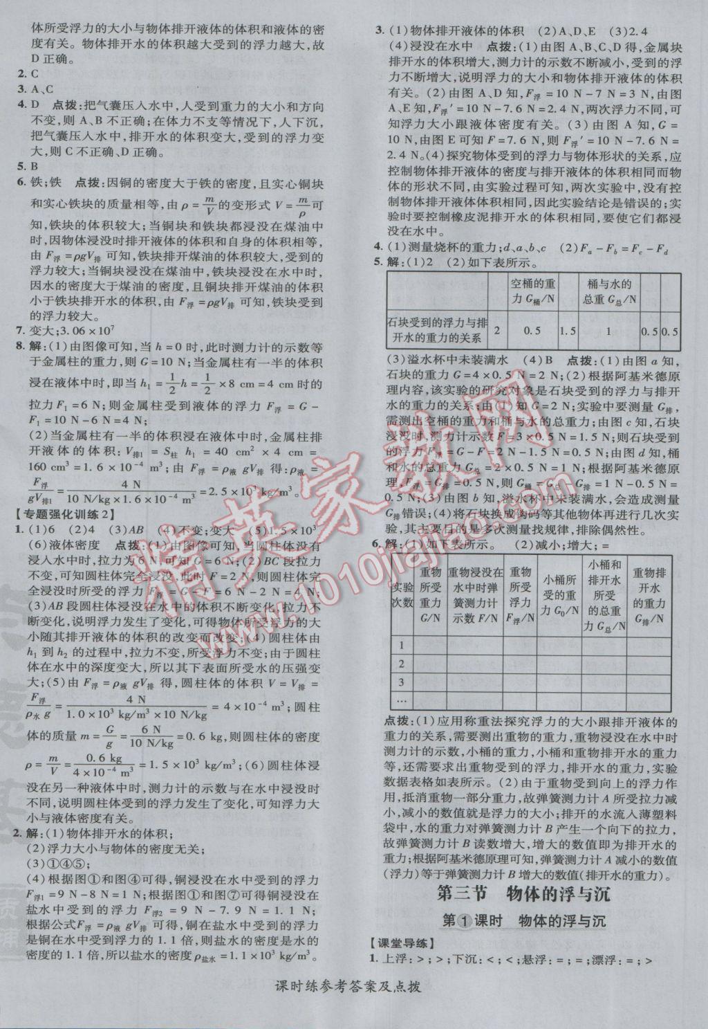 2017年点拨训练八年级物理下册沪科版 参考答案第16页