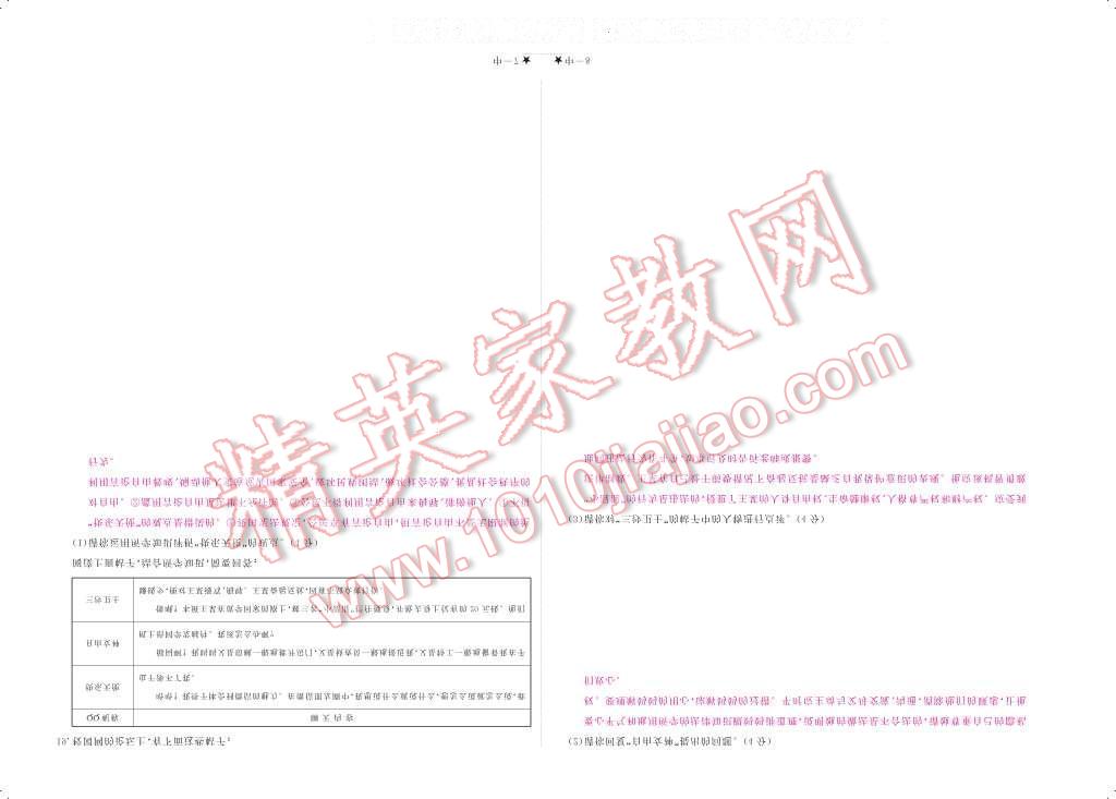 2017年領航新課標練習冊八年級思想品德下冊人教版 參考答案第92頁