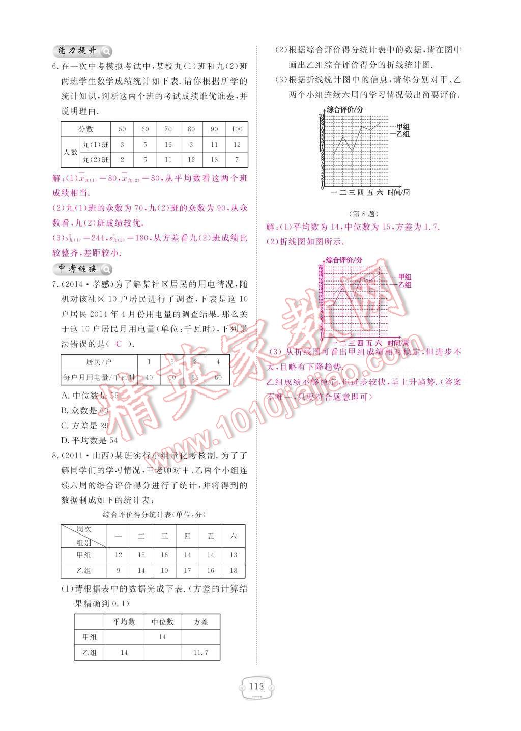 2017年領(lǐng)航新課標練習冊八年級數(shù)學下冊人教版 參考答案第119頁