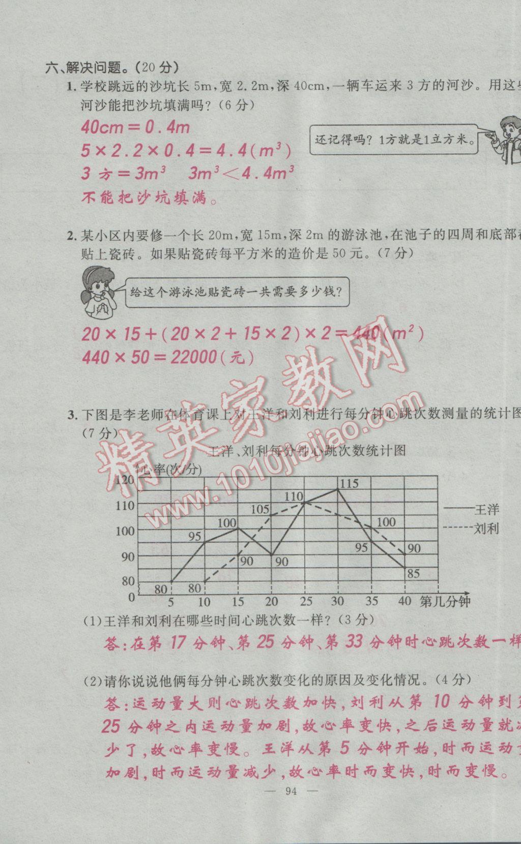 2017年百分學(xué)生作業(yè)本題練王五年級(jí)數(shù)學(xué)下冊(cè)人教版 單元測(cè)試卷第32頁(yè)